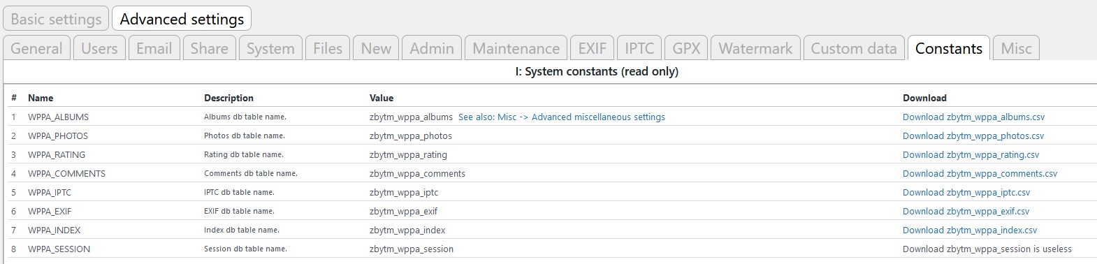 Database download links 4625