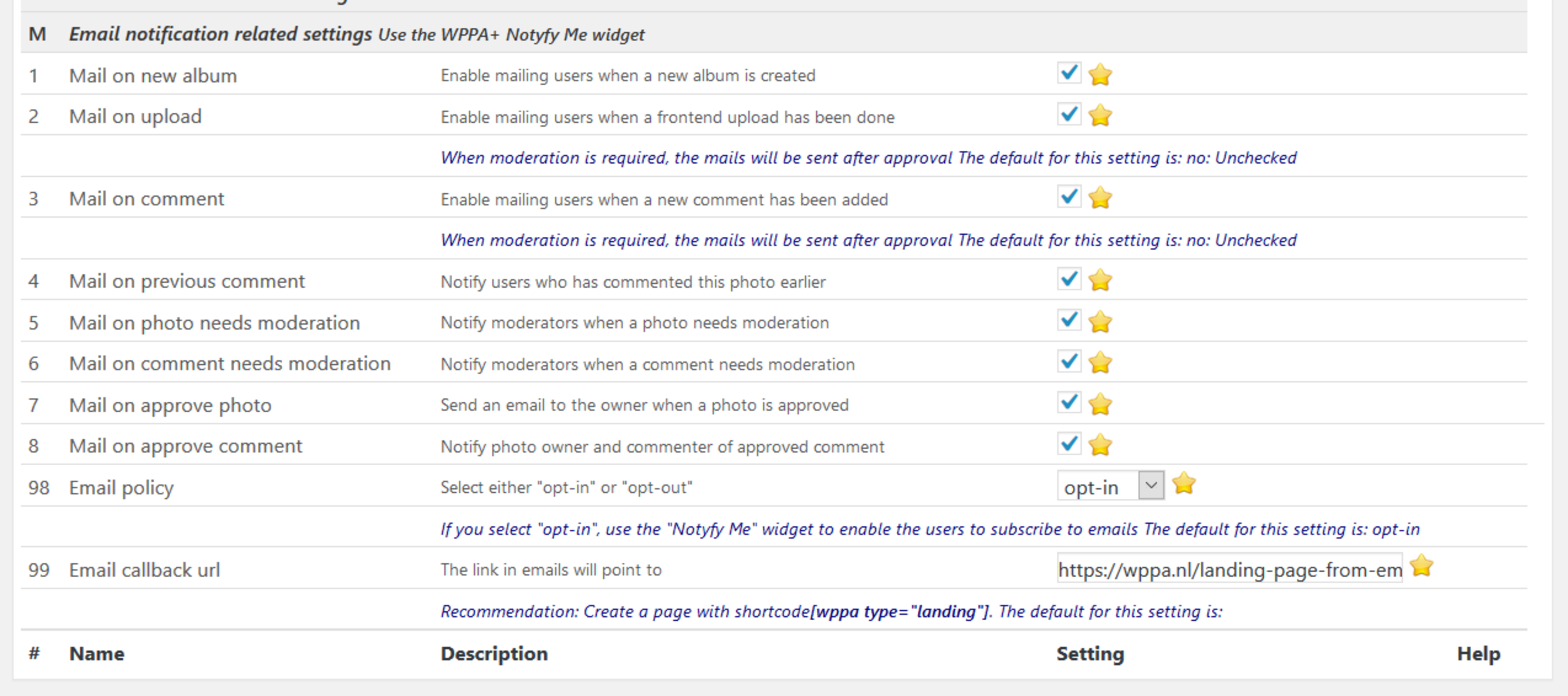 Email configuration 4846